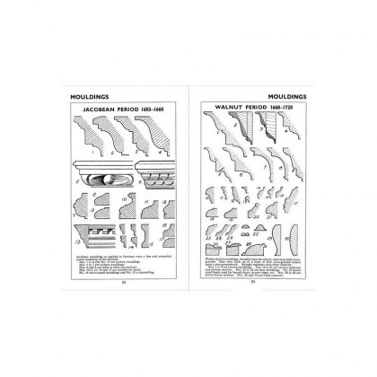 The Woodworker's Pocket Book