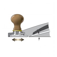 Veritas Small Bevel-Up Bench Plane + PM-V11 Blade Veritas Small Bevel-Up Bench Plane + PM-V11 Blade