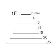 Pfeil Fishtail Chisel - Series 1F Pfeil Fishtail Chisel - Series 1F