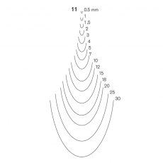 Pfeil Straight Gouge - Series 11 Pfeil Straight Gouge - Series 11