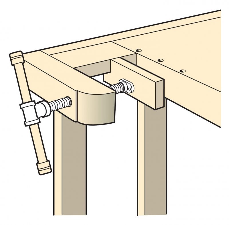 Veritas ShoulderVice Screw Classic Hand Tools Limited