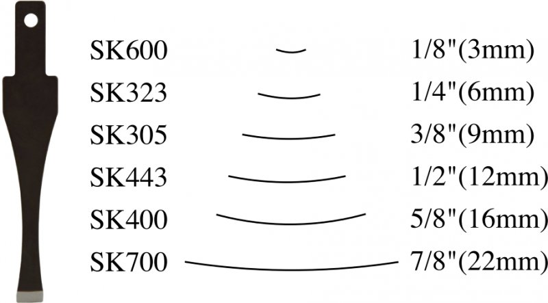 Flexcut Flexcut No.3 Sweep Gouges