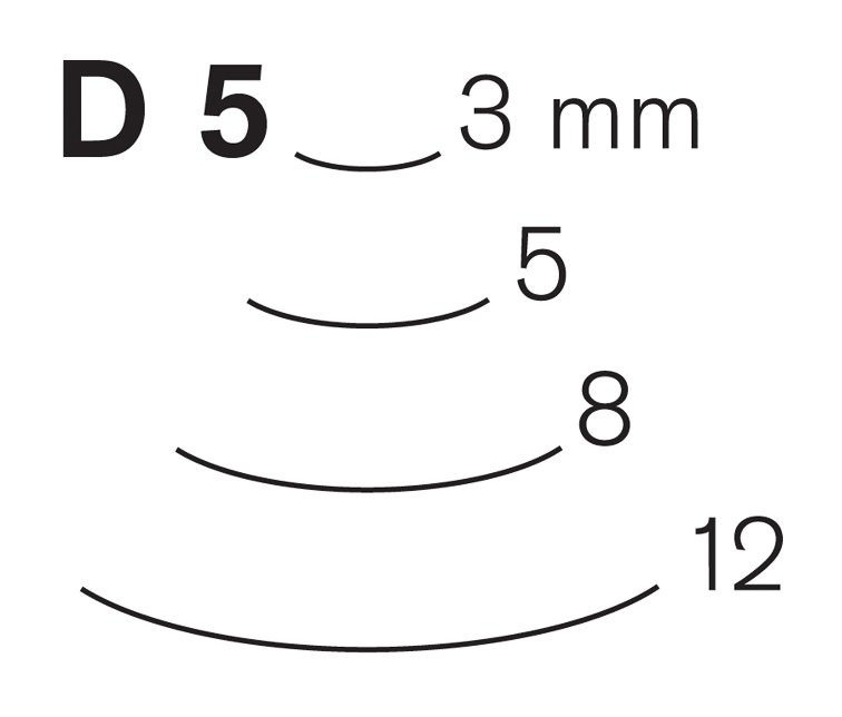 Pfeil Pfeil Medium Sized Tools - Series 5