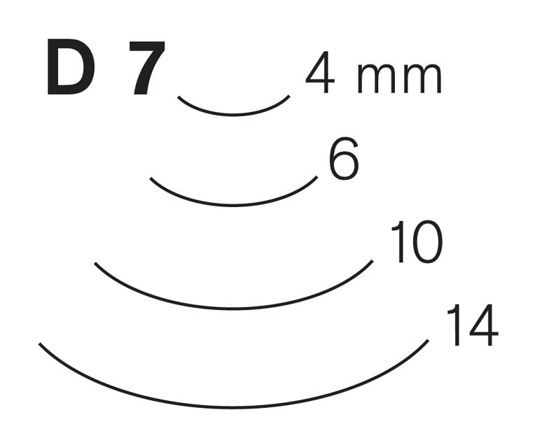 Pfeil Pfeil Medium Sized Tools - Series 7