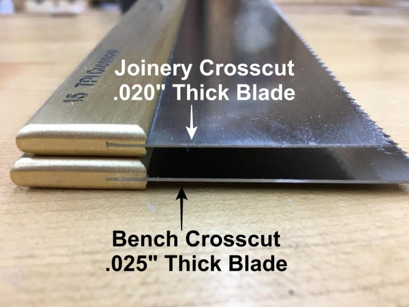 Cosman saws discount