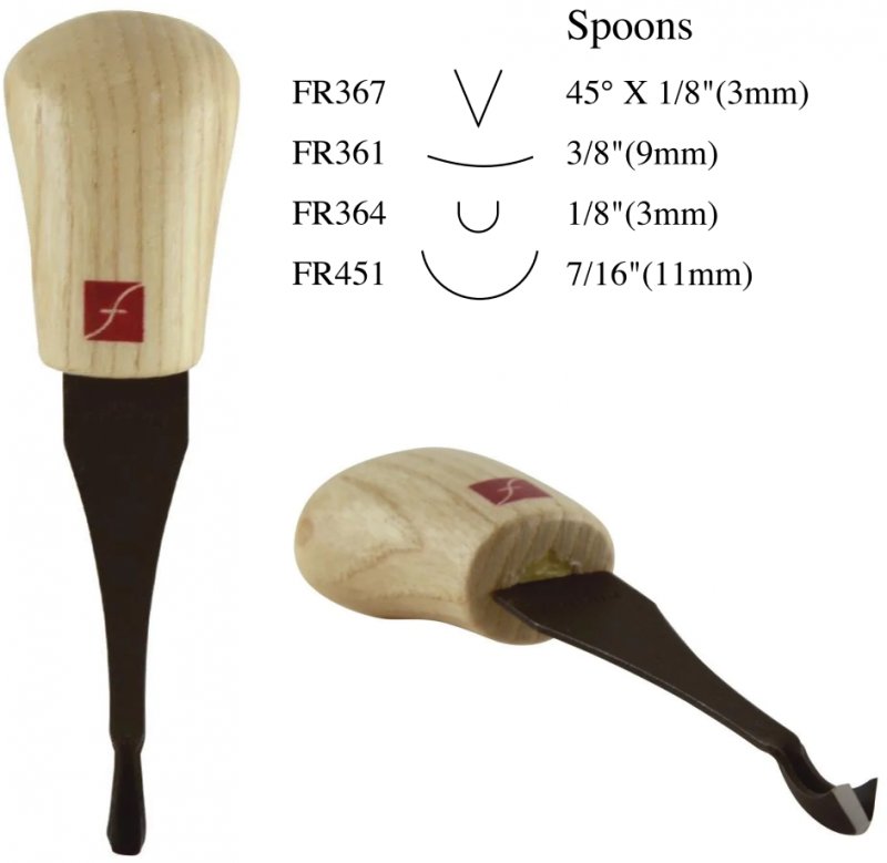 Flexcut Flexcut Spoon Palm Gouges